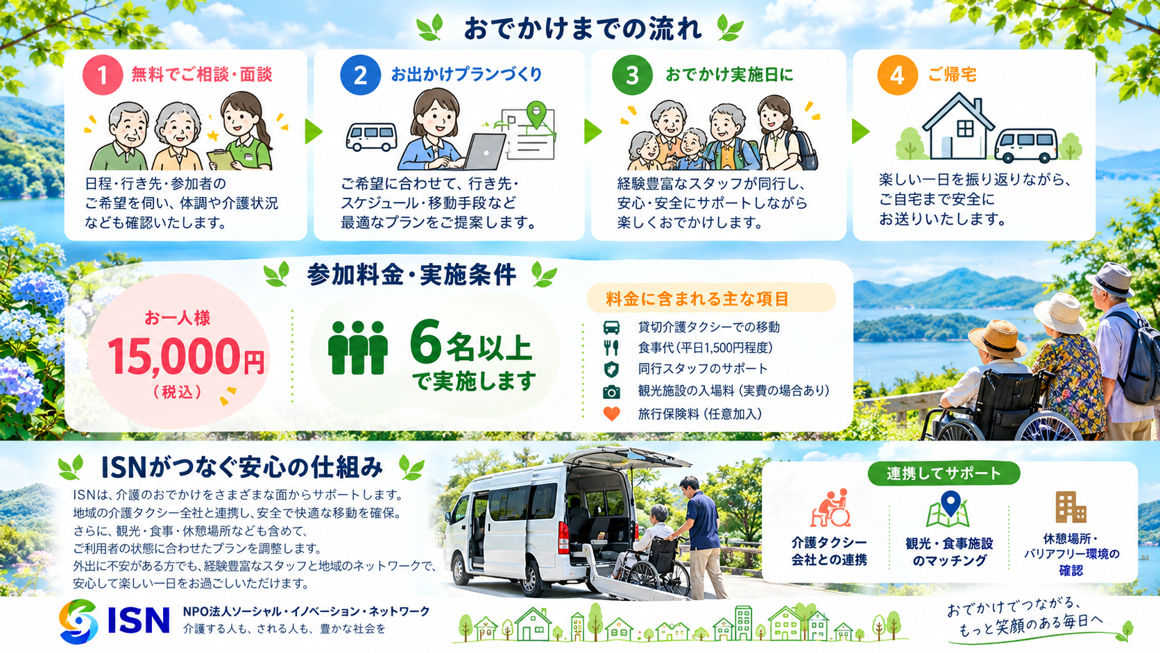介護の休日 おでかけまでの流れ
